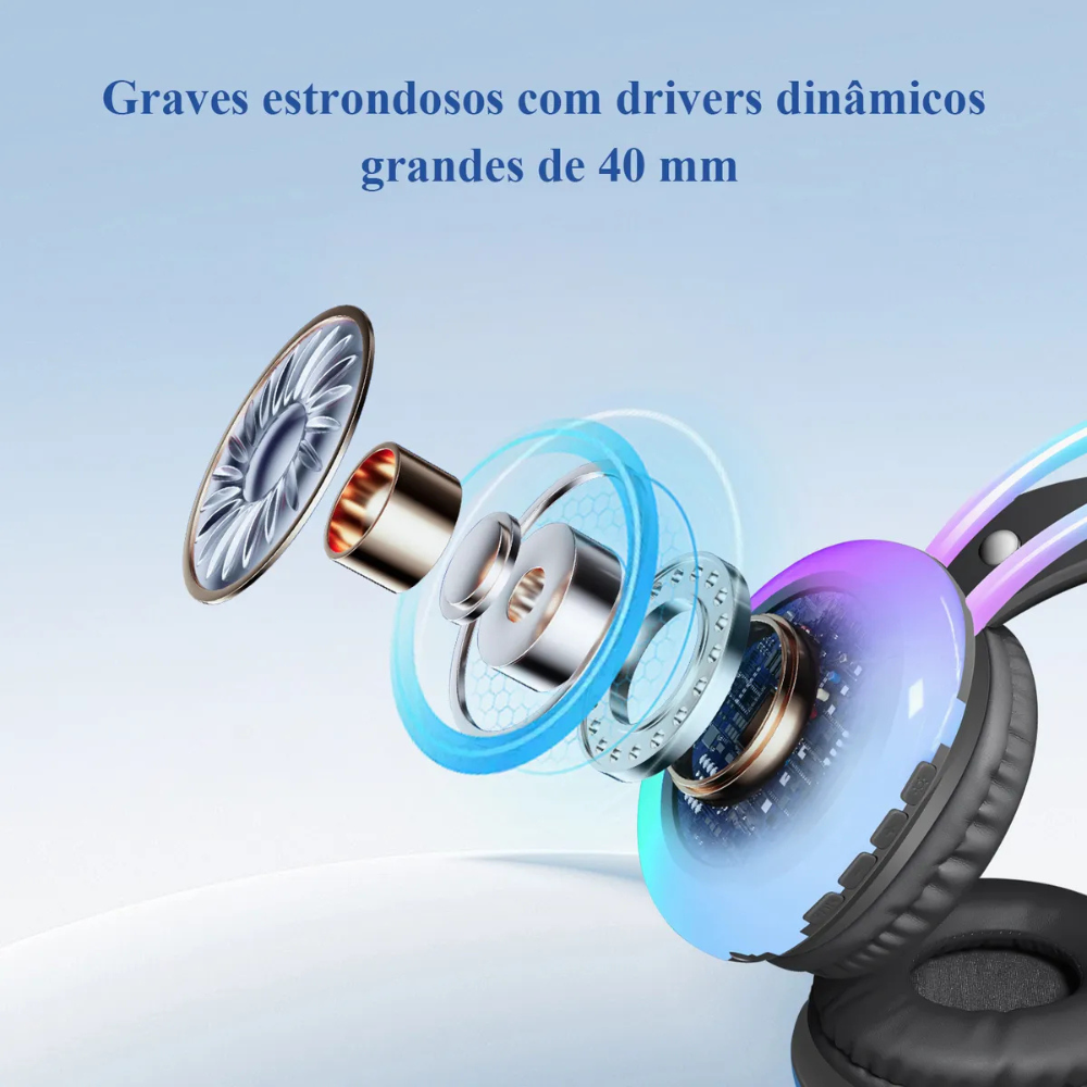 Fone De Ouvido Bluetooth Gamer Headset Hmaston Sn29 Rgb Tws Branco (5)